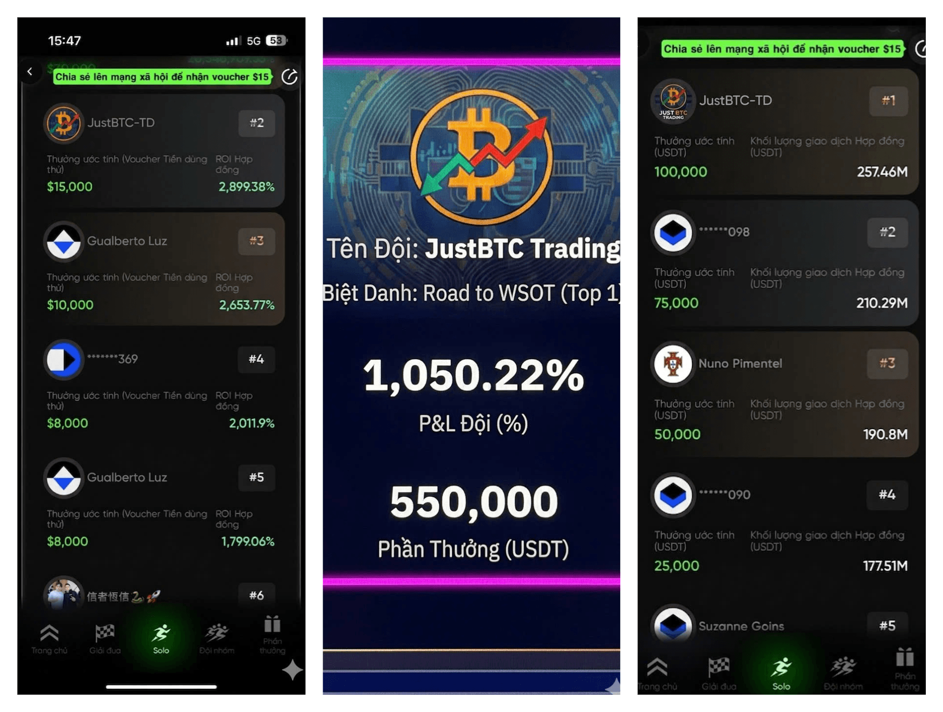 Trader Top Việt Nam - 1